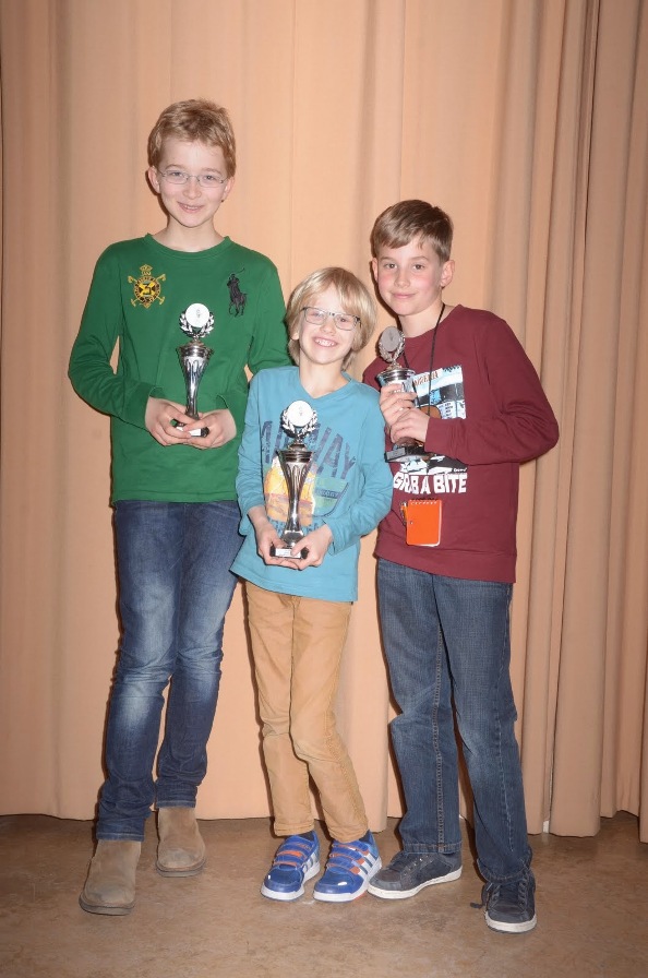 Winnaars H-groep